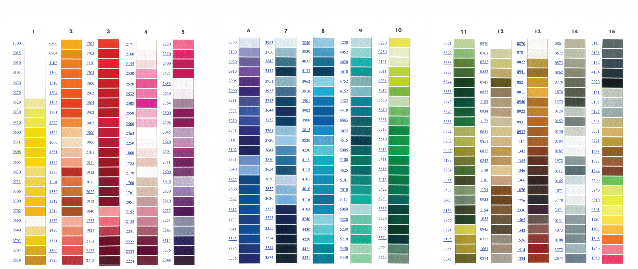 Thread colour chart showing rows of thread colours with their designated number